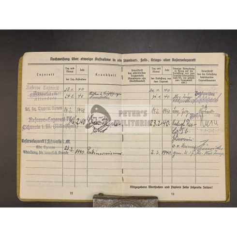 Soldbuch / Zsoldkönyv - 62. Gyaloghadosztály 