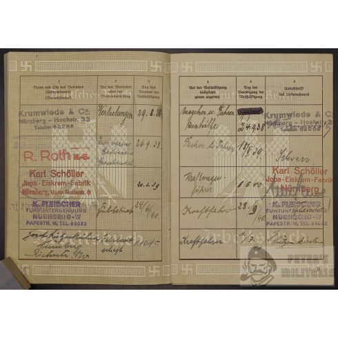 Arbeitsbuch Type1 - 10 bejegyzéssel