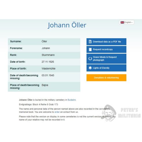 Halálozási értesítő (HUN) Johann Öller - SS Páncélos, Bajna - Konrad I. 