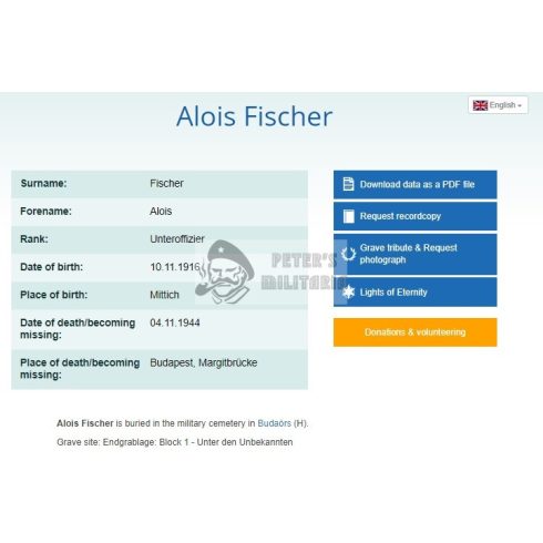 Halálozási értesítő (HUN) - Alois Fischer / Budapest, Margit híd